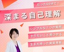 あなたの夢や目標、強みを７つの質問で発掘します 起業副業に関心があるけど何をしたらいい…？迷子からの卒業！ イメージ1