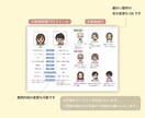 顔合わせのしおりを作成します 似顔絵付きのしおりを作成し、印刷・製本まで対応します イメージ4