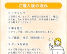 バナー・ヘッダーを低価格でお作りします 分かりやすく伝わるWEB画像を安く・早く・丁寧にお作りします イメージ3