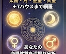 本命鑑定 | 結婚に向いているお相手の特徴占います 西洋占星術|相性の良い相手の性格・タイプがわかる イメージ6