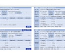 高品質なデスクリサーチを行います 私もAIは使いますが、AIだけでのデスクリサーチは危険です！ イメージ10