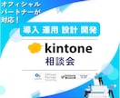 kintone（キントーン）相談会開催します オフィシャルパートナーが何でもお答えします！ イメージ1