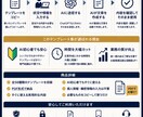 ホテル業務のAIテンプレ集を提供します 引継ぎ・日報・クレーム対応をChatGPTで時短 イメージ3
