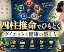 一言で惹きつける！売上に繋がるLPをつくります 強みの整理から原稿・デザインまで、丸投げでオッケー。 イメージ3