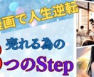AIで稼ぐ7つの方法を解説します 5月31日まで7作品を1000円で販売します。 イメージ3