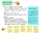 資料作成の時間をゼロに！介護勉強会5枚組提供します 重要テーマを5枚組セットで。第1弾 イメージ4