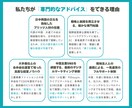中国ビジネスに関する相談を承ります 中国ビジネスに関するお悩み・ご相談はお任せください！ イメージ3