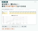 教育費・年金も自動計算！ライフプラン表を提供します 家族6人・100歳まで、将来のお金を年ごとに見える化 イメージ6