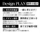 ファンを増やす◆温かみあるサンキューカード作ります お店が愛されて捨てられない「サンキューカード」を制作します! イメージ3
