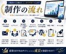 不動産会社の集客につながるHPを制作します 物件情報を自社更新｜ワードプレス・スマホ・SEO対応 イメージ7