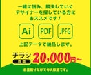 チラシ両面2万円から、高品質なデザインを提供します “らしさ”を引き出す、世界観を作るのが得意なデザイナーです。 イメージ6