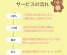 転職や起業に最適なタイミングをアドバイスいたします 占星術でお仕事相談！星が教える貴方の適性などお伝えします。 イメージ10