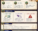 ３前走～推移が確認できるコンピ取り込み代行します 過去３走指数付きコンピをDB化するための作業の代行になります イメージ4