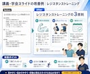 医療職の文字だらけパワーポイントを見やすく整えます 医療用語の説明不要。資料の最終仕上げをします‼︎ イメージ4