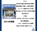 治療院開業・進路について相談をお聞きします 開業・進路など幅広くオンラインで学べます！ イメージ4