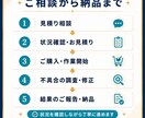 WordPressの不具合を調査・修正します 古いサイトや重大エラーにも丁寧に対応します イメージ3