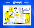 プロが低価格で高品質なパンフレット作成します 現役デザイナーが作成！クレジット表記するだけで30%OFF！ イメージ5