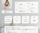 複業始めてみたい方☆一歩踏み出せるお手伝いします 何から始めればいいかモヤモヤしている方に必見です イメージ4