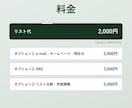 求人募集企業2.6万件の営業リストをご提供します テレアポ営業・フォーム営業にそのまま使えます イメージ6