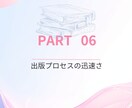 AI活用で圧倒的なクオリティのパワポを作成します 時間をかけない、見栄えのもの作りたい。そんな悩みを解決 イメージ10