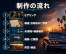 世界観のある縦型AIプロモーション動画を制作します 商品やブランドの魅力を、印象に残る映像で伝えます イメージ5