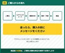 ひとり社長の業務をAIで効率化します 棚卸し面談60分＋自動化ツール1本の納品まで込みです イメージ6
