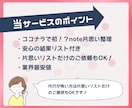 noteの片思いフォロー整理代行。リスト付けます フォロー・フォロバ・片思いユーザーの運用整理のサポート イメージ5