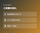 Amazon出品文をAIで作成します タイトル・箇条書き・検索KWまで一括対応 イメージ2