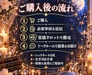 彼の今の本音を霊感タロットで読み解きます 「私のことどう思ってる？」彼の気持ちを丁寧に読み解きます イメージ9