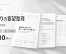 住宅計画の要望を12ページの資料に整理します 設計前の優先順位・生活時間・未決定事項を明確に イメージ6