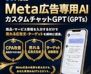 Instagram広告完全攻略バイブル提供します 2026年＿Meta広告で売れる広告設計と運用ノウハウを公開 イメージ3