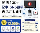 動画を記事・SNS投稿へ再活用します 動画1本から記事・X投稿・ショート案まで作成 イメージ1