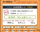 1秒で6字の文字起こし！1分単価40円で承ります まさに文字起こしの鬼といわれた出品者が文字起こし代行します！ イメージ3