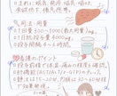 看護師が制作！ミニキャラ説明イラストを作ります 医療・SNS・資料用｜「かわいい・わかりやすい」を大切に イメージ7
