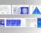 伝わる！魅せる！心が動く！☆図解、資料作成します 「資料作成が苦手／時間がない／なんかダサい」を解決します！ イメージ3