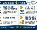 代理店契約書を行政書士がオーダーメイドで作成します 手数料・独占権・販売条件まで、貴社の取引に合わせて丁寧に設計 イメージ2