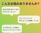 あなたの思考を言語化・マインドマップにします 自分が何を考えてるかがひと目でわかる イメージ1
