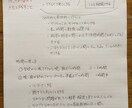 ご家庭での学習習慣の改善点をお伝えします 25年以上の指導経験と脳科学からのアプローチとなります。 イメージ1