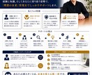 破産後の人生再建を30日間サポートします 破産から復活した経営者が、あなたの再スタートに伴走します イメージ14