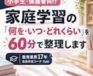 小学生の悩みを整理し学習計画を一緒に作ります 講師・教室運営の経験を活かし、悩みに寄り添う60分 イメージ2