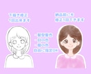 緩めのアイコンイラスト描きます 背景透過で配信でも使えるようなアイコンイラスト制作します イメージ2