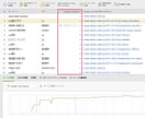 貴社サイトのSEOコンサルティングを行います 売上、集客向上につながる施策をまとめてレポーティング イメージ3