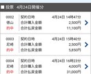 ボートレース当ててお金を増やします 少ない買い目で、つかむぜ万舟！ イメージ3