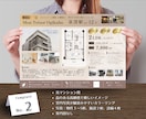 10分で不動産チラシ！高品質テンプレート販売します 価格変更、申込があっても、貴社のタイミングで更新できる！ イメージ4