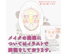 顔分析☆あなただけのために似合わせメイクを考えます メイク診断書(顔分析)♡シュミレーション写真もお作りします！ イメージ5
