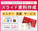 見る人が理解しやすく、印象に残る資料を制作します 構成設計から、伝わる資料をご提案します イメージ1