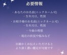 片思い／復縁／相手の気持ちを丁寧に読み取ります 恋愛の不安をスッと軽くする“心の地図”リーディング イメージ7