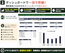 製造業の発注・納期・入荷をまとめて管理します 製造業の発注・納期・入荷をまとめて管理 イメージ2
