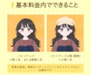 SNSなどで使えるアイコンイラストを作成します 自分だけのオリジナルアイコンが欲しい方に イメージ2