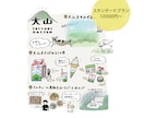 旅やグルメの思い出を雑誌風イラストにします ゆるい手描きタッチでまとめます イメージ2